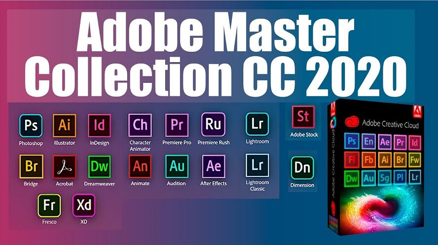 Adobe CC Collection 2020 for Mac Free Download