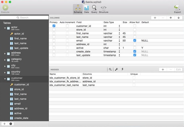 SQLPro for SQLite 2021 for Mac Free Download