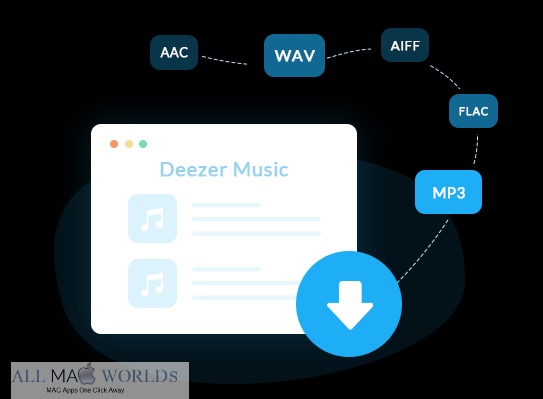 DeeKeep Deezer Music Converter for Mac Free Download