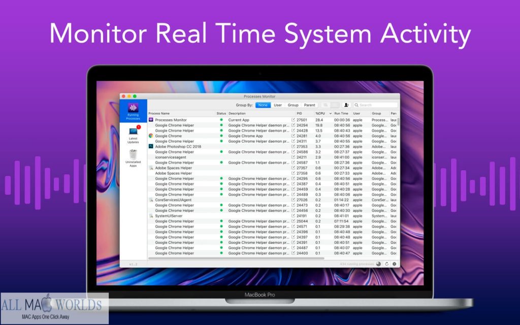 Processes Monitor for Mac Free Download