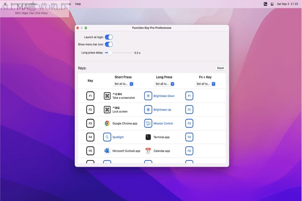 Function Key Pro for Mac Free Download