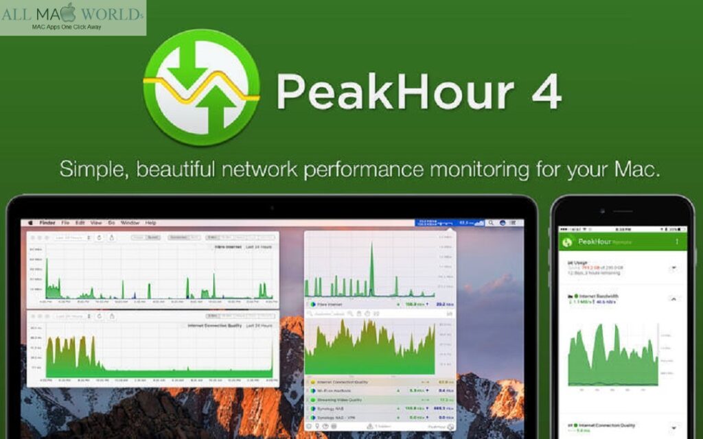 PeakHour 4 for Mac Free Download