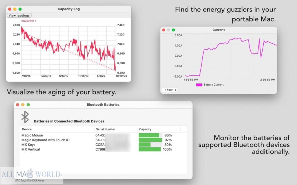 Battery Monitor 4 Free Download