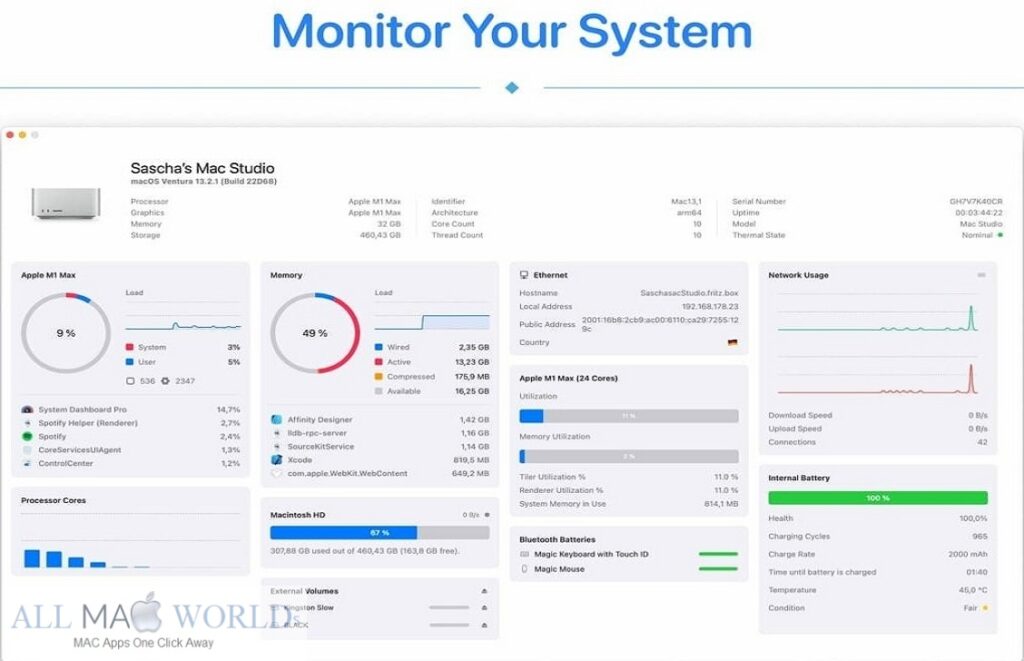 System Dashboard Pro 1.0 for Mac Free Download