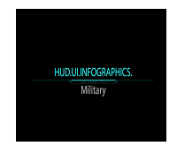 Videohive HUD Info Miltary Tank for After Effects Download Free
