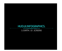 Videohive HUD UI Earth 4 for After Effects Download Free