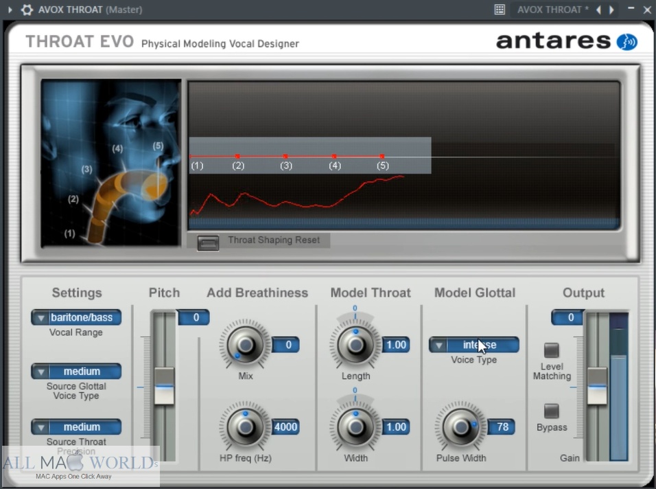 Antares AVOX Throat 4 for Mac Free Download