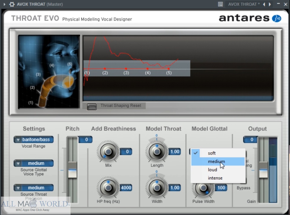 Antares AVOX Throat 4 for macOS Free Download