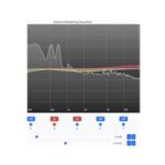 Sonoris Mastering Equalizer 1.2.0 Download Free