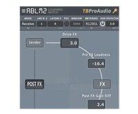 TBProAudio ABLM 2.2.4 Download Free
